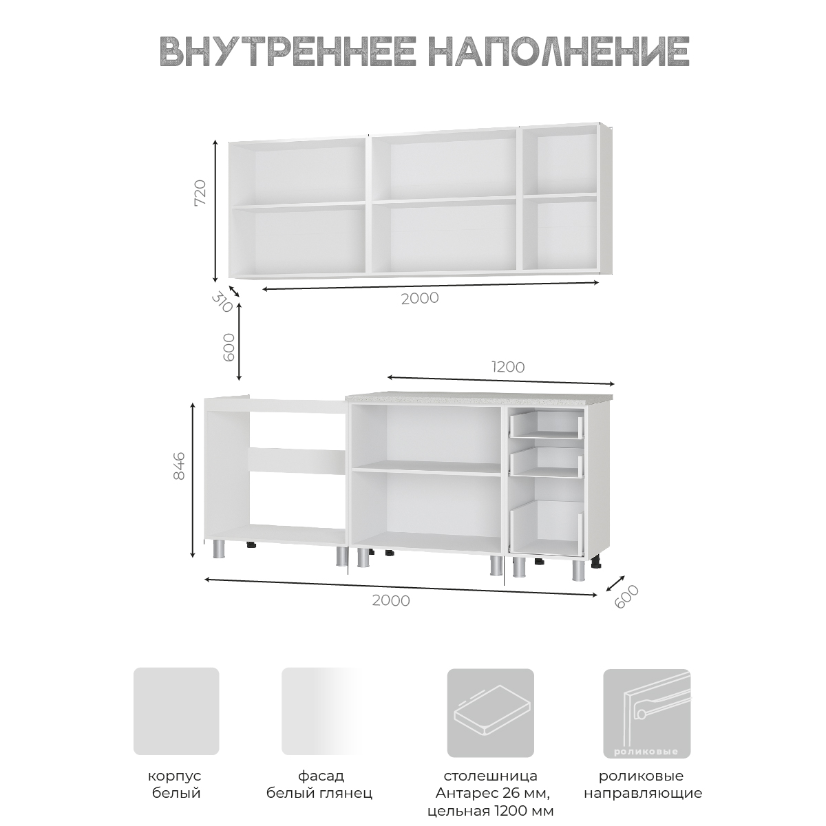 Кухня Дина 2 м белый глянец фото 4